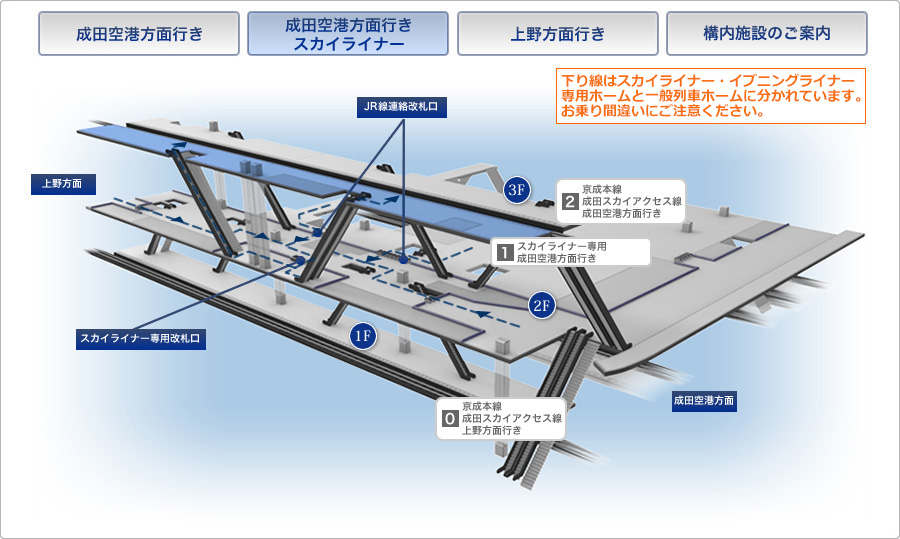 成田空港方面行きスカイライナーマップ