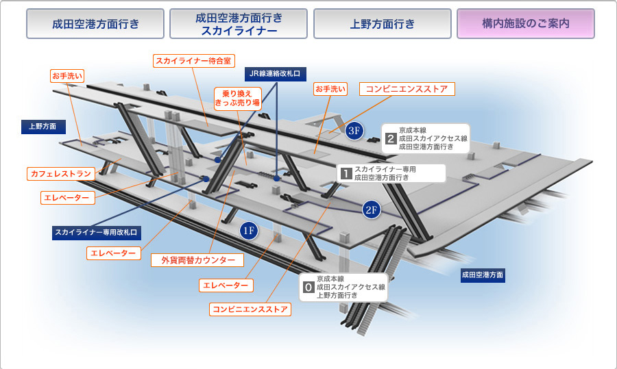 構内施設のご案内マップ