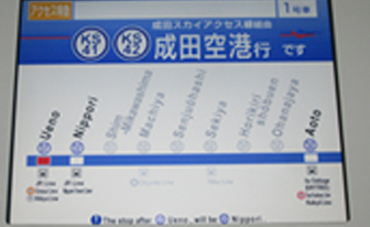 In-train Information Displays