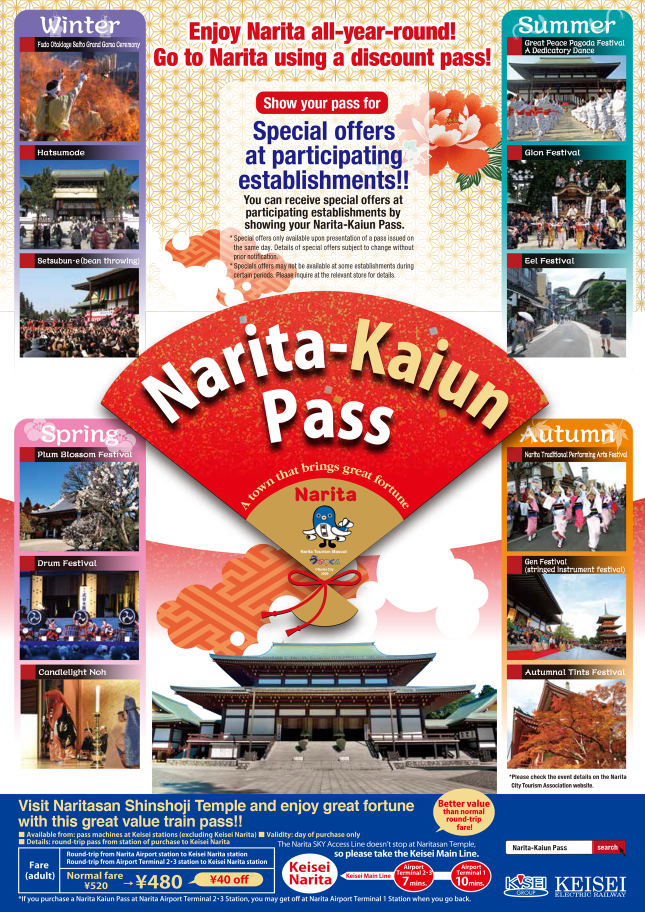 Naritakaiun Pass｜Skyliner KEISEI Electric Railway