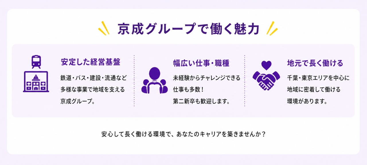 京成グループで働く魅力