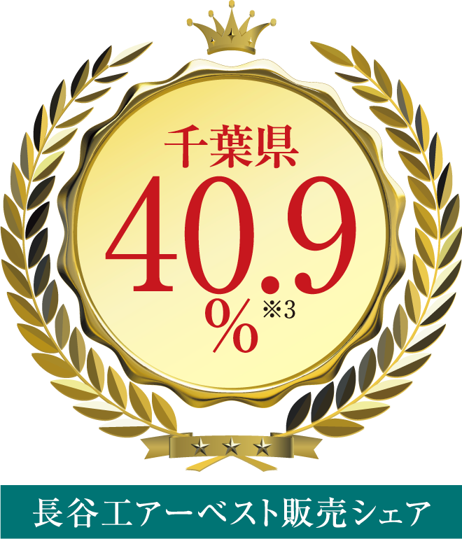 長谷工アーベスト販売シェア