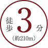 num 03
