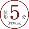 num 05