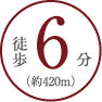 num 06