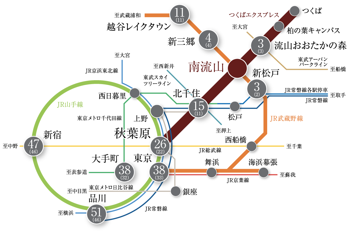 路線図