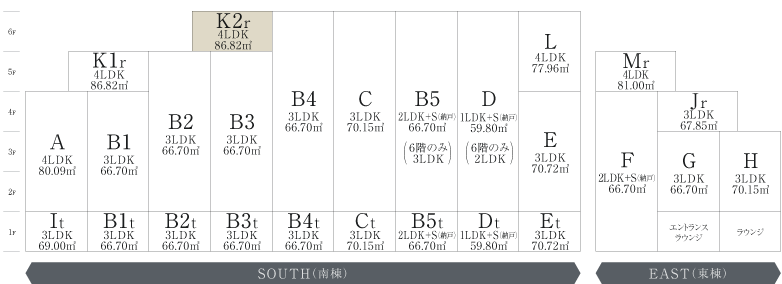 type map K2r