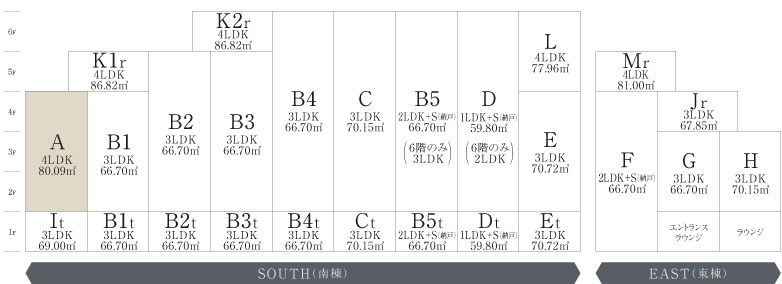type map A