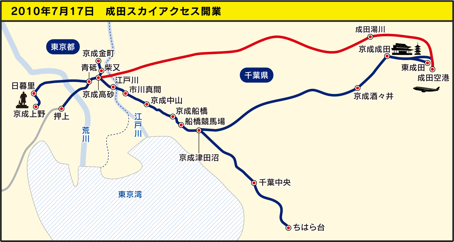 2010年7月17日　成田スカイアクセス開業