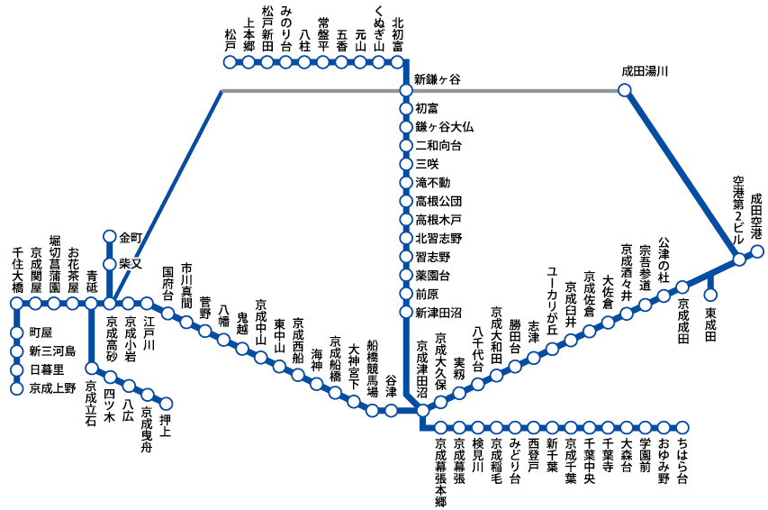 京成電鉄 路線図