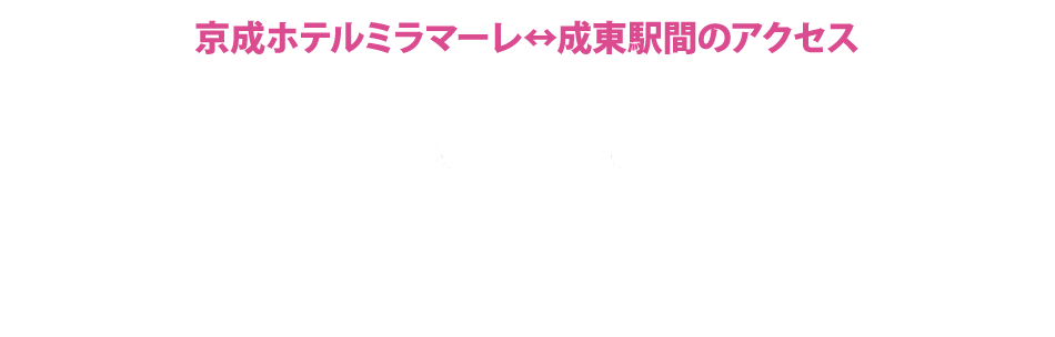 成東エリアモデルコース