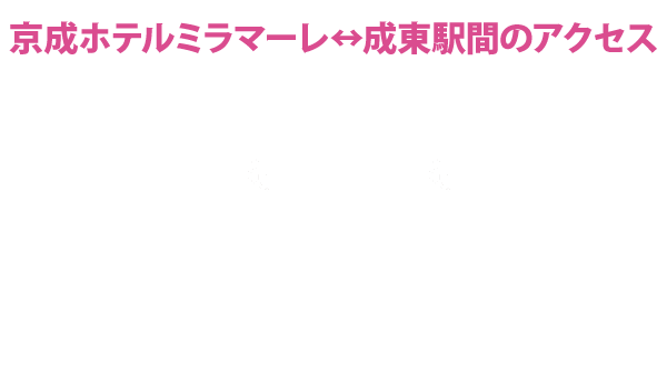 成東エリアモデルコース