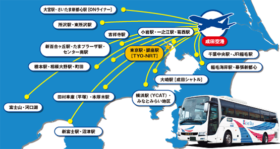 成田空港からのアクセスバス