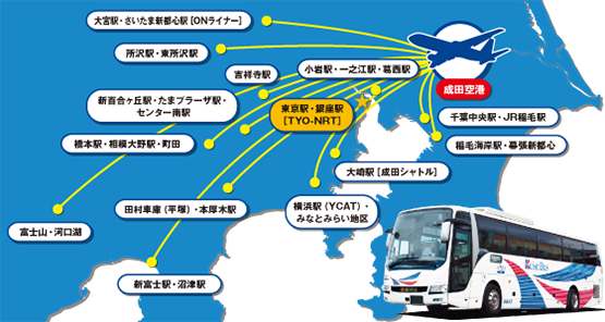 京成グループのおトクな乗車券 京成グループで巡る Short Trip 京成電鉄