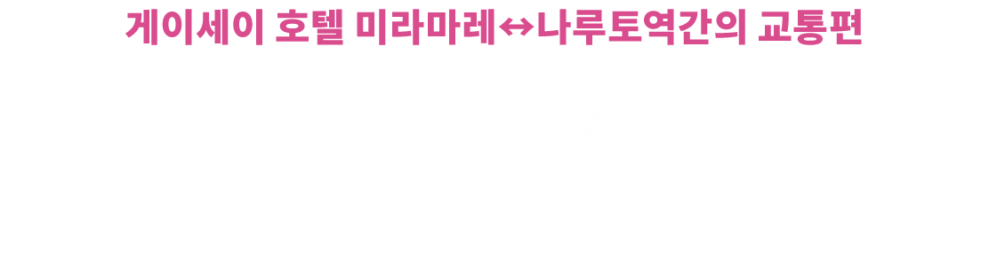 나루토 지역