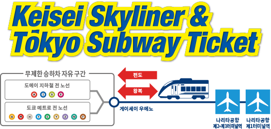 Skyliner & Tokyo Subway Ticket