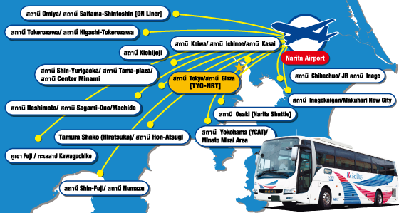 รถบัสเดินทางจาก Narita Airport