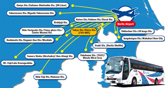 Access Buses from Narita Airport