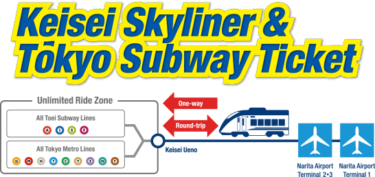 Skyliner & Tokyo Subway Ticket