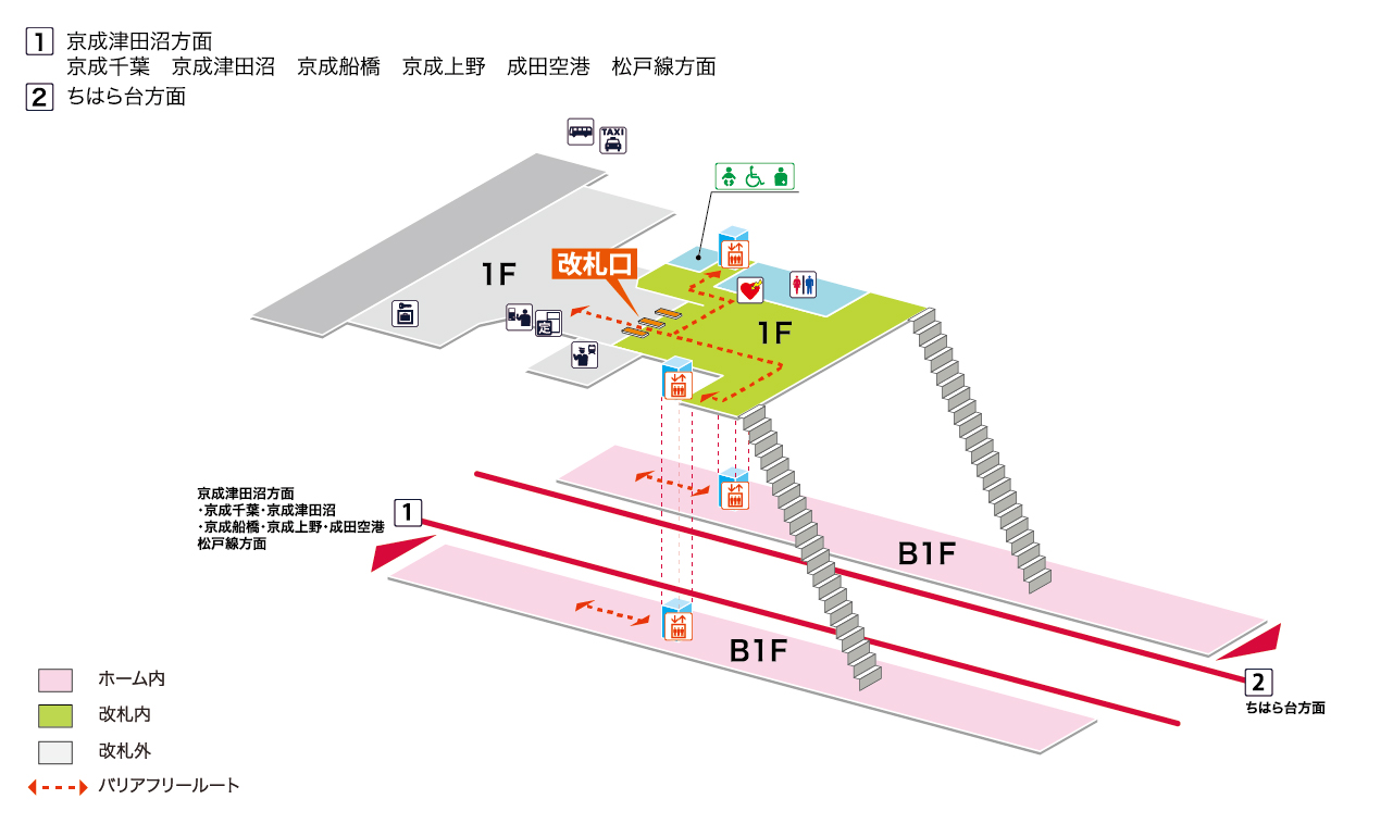 学園前駅 電車と駅の情報 京成電鉄