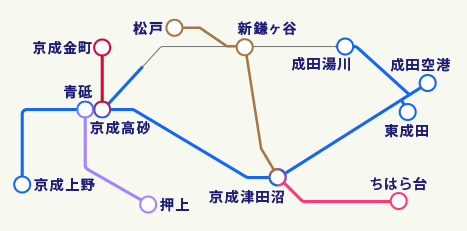 路線図