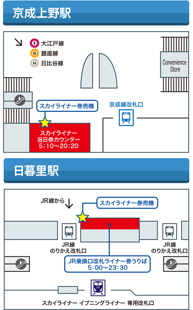 スカイライナーバリューチケットプレミアム お得なきっぷ スカイライナー 成田空港アクセス 京成電鉄