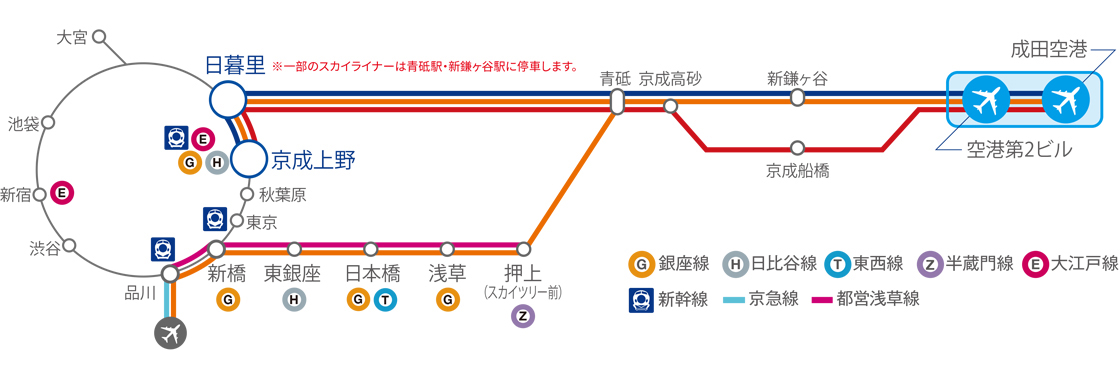 時刻表検索 スカイライナー 成田空港アクセス 京成電鉄