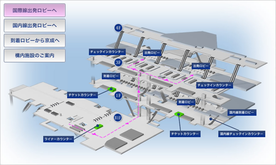 国際線出発ロビーへマップ