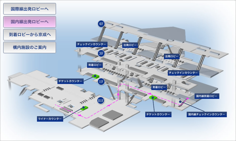 国内線出発ロビーへマップ