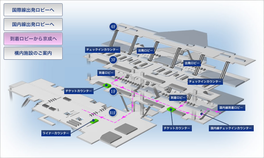 空港第2ビル駅 ターミナルルートマップ 成田空港アクセスガイド スカイライナー 成田空港アクセス 京成電鉄 空港第2ビル駅 ターミナルルートマップ 成田空港アクセスガイド スカイライナー 成田空港アクセス 京成電鉄