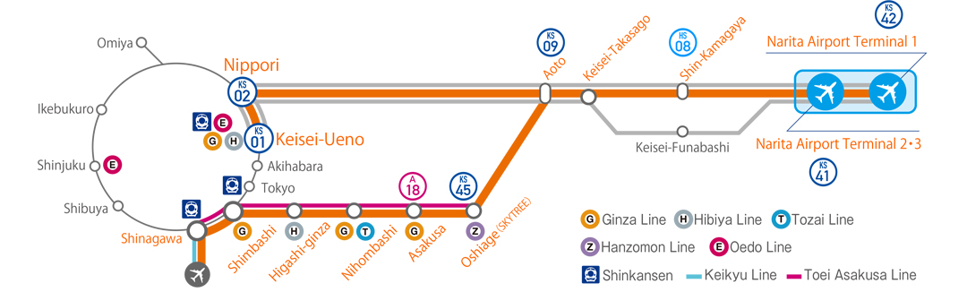 Airport Express Fare Chart